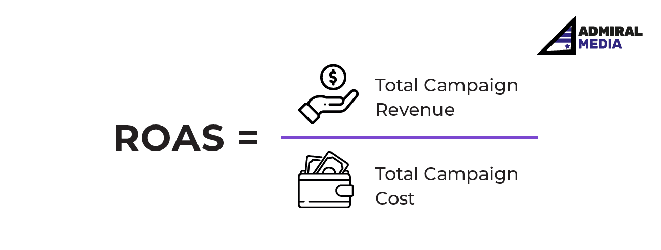 The top 3 metrics to look at for growth