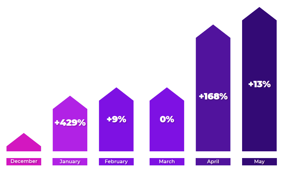 graph.png