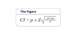 How to calculate the budget for a soft launch?