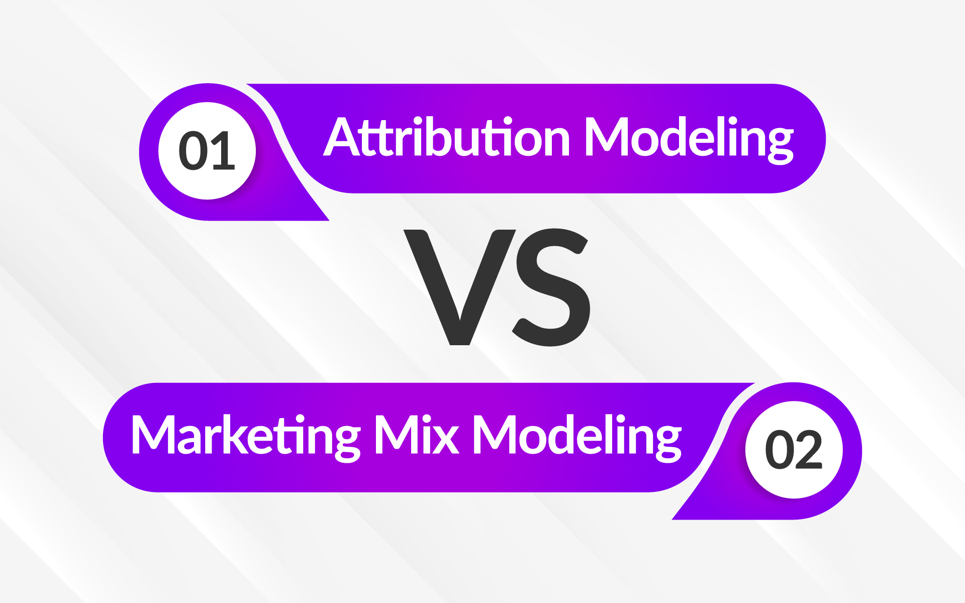 Attribution Modeling vs Marketing Mix Modeling