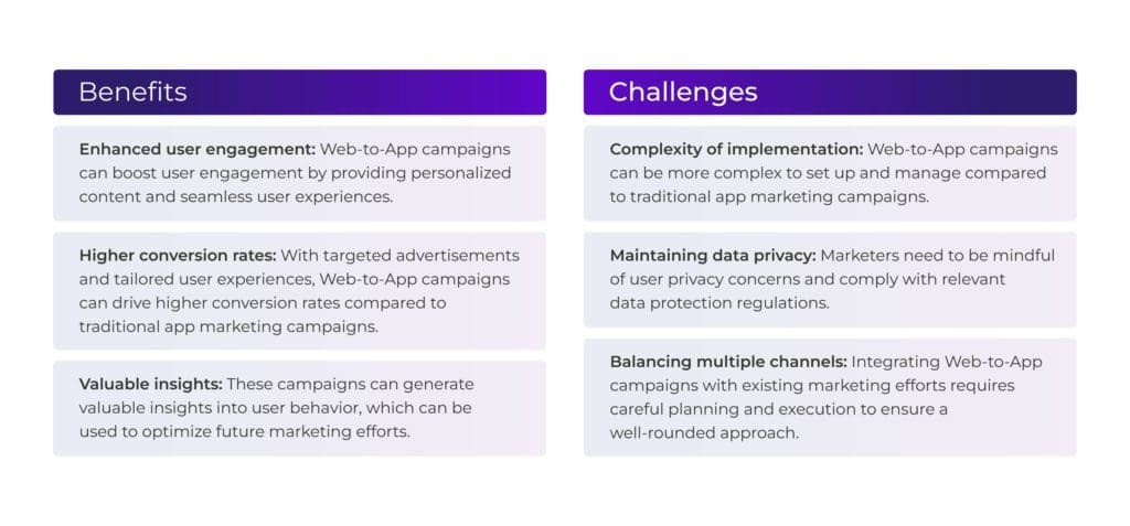 Web-to-App Campaigns Benefits and challenges - comparison in a table